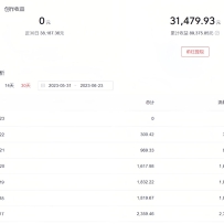 ����Ƶߣ����Ƽ����˽��װ棬���ȥ�ذ��ˣ��ҶԷ���С������300+