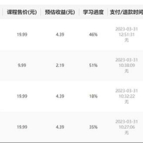 �º�����100+����Ƶ��׬��������Ƶ�Ϳ����ˣ������Ŷ෢��ƷЧ������