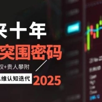 δ��ʮ��Ƹ�ͻΧ���룺��������Ȩ+�����ʸ����Ƴ��̻�˼ά��֪����