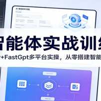 AI������ʵսѵ��Ӫ��Coze+Dify+FastGpt��ƽ̨ʵ�٣������������빤��