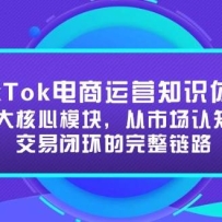 TikTok������Ӫ֪ʶ��ϵ���Ĵ����ģ�飬���г���֪�����ױջ���������·