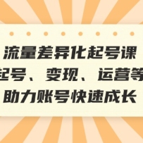 �������컯��ſΣ���š����֡���Ӫ�ȣ������˺ſ��ٳɳ�