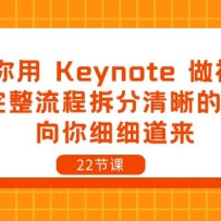 ������Keynote����Ƶ�����������̲�������Ĳ��裬����ϸϸ������22�ڿΣ�