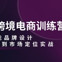 AI+�羳����ѵ��Ӫ��AI����Ʒ����ƣ���ѡƷ���г���λʵս