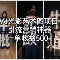 AI��Ӱ����ͼ��Ŀ������Ӫ��������һ������500+