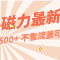 ÿ���ȶ�500+��������2980�Ŀ��ִ��������淨�����������������Ŵ��ֻ���