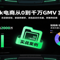 TikTok���̴�0��ǧ��GMVʵս�Σ�����Ϯ���顢�����ƽ�������ѡƷ����������