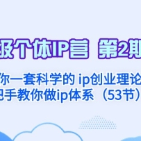 �������塤IPӪ ��2�ڣ�����һ�׿�ѧ��ip��ҵ���� �ְ��ֽ�����ip��ϵ