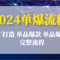 2024�������̣��ƹ���� ��Ʒ���� ��Ʒ�����������