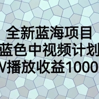 ȫ��������Ŀ����ɫ����Ƶ�ƻ���1W������1000+