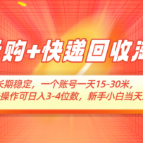 0Ԫ��+��ݻ����Խ𣬳����ȶ�������һ��15-30�ף����˺Ų���������3-4λ��