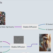 Stable Diffusion 101������ AI �����ĳ�ѧ��ָ�Ͻ̳�-16�ڿ�-��Ӣ��Ļ