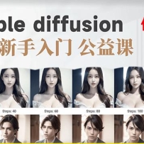 ��AIѵ��Ӫ��ȫ����һ��ϵͳ��stable diffusion�����Σ��������űؿ�
