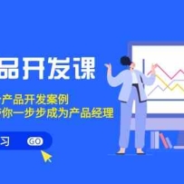 �羳��Ʒ�����Σ�ÿ��һ����Ʒ�����������ӷ�����ʵս�������Ϊ��Ʒ����
