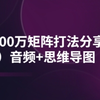 ĳ������ѵ������3000�����򷨷�����ʵ�٣����죩��Ƶ+˼ά��ͼ